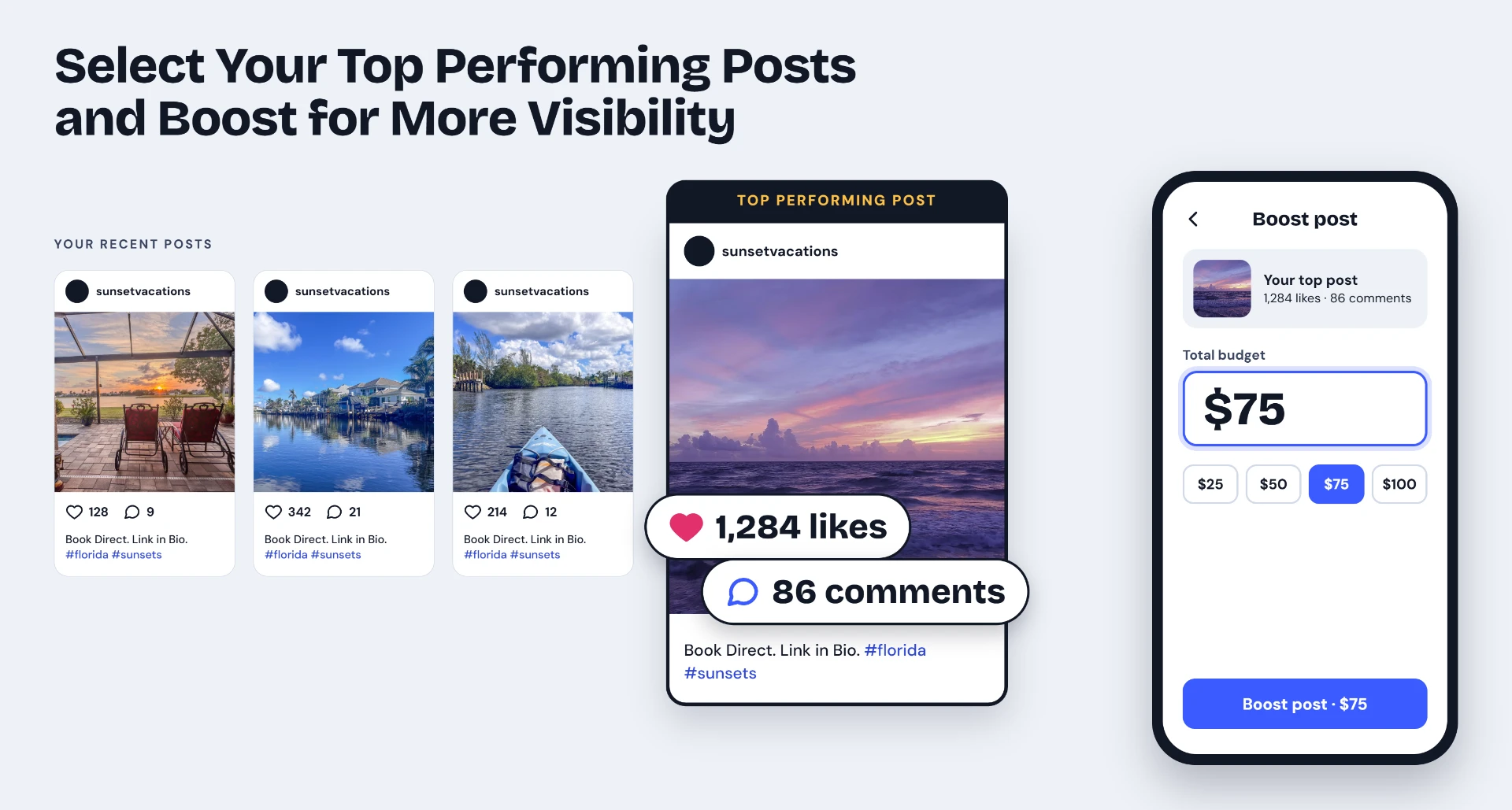 Recent property posts, a top-performing sunset post, and boost budget controls
